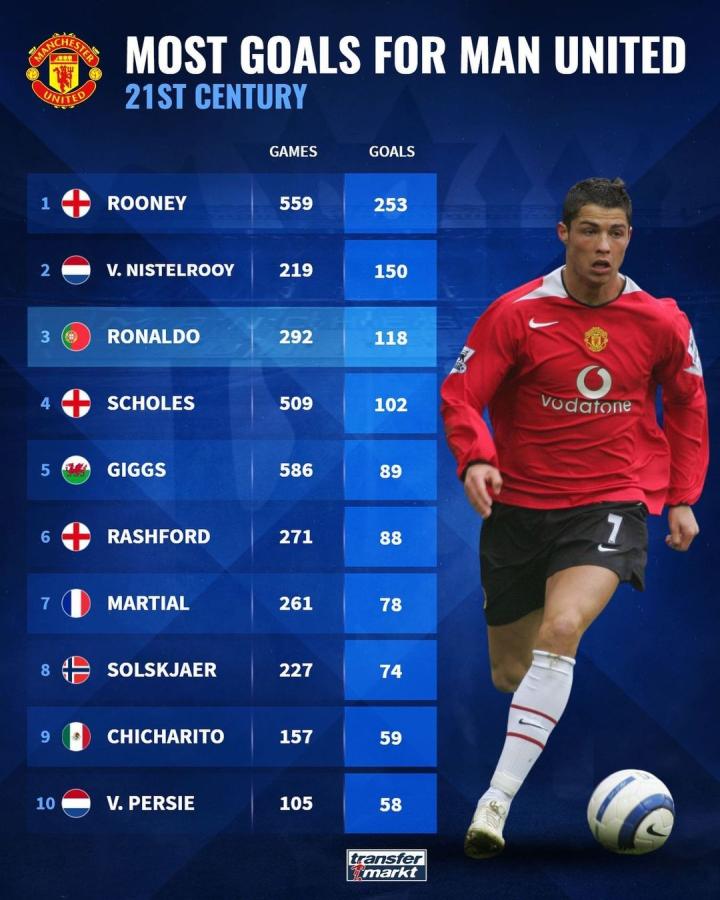 不被轻易摸 不被轻易摸